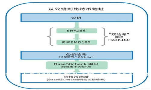 思考一个优质的，放进标签里，和3个相关的关键词 用逗号分隔，关键词放进标签里，然后围绕详细介绍，写大约4500个字的内容，并思考5个可能相关的问题，并逐个问题详细介绍，每个问题介绍内容不少于500字，分段加上标签，段落用标签表示。

:TPWallet转到交易所打包失败的原因与解决方案