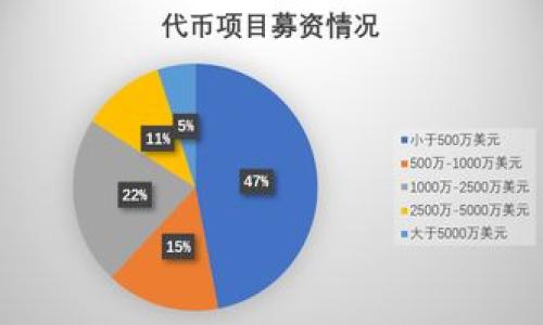 

币安APP如何安全便捷地提币到TPWallet