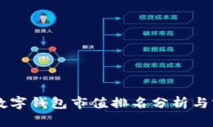 区块链数字钱包市值排名分析与前景展望