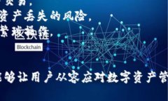 : 如何解决TPWallet中看不到购买的币的问题TPWall