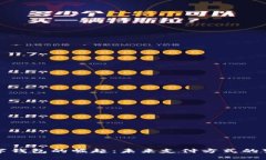 数字钱包的崛起：未来支付方式的变革