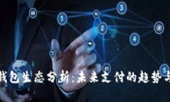 数字钱包生态分析：未来支付的趋势与挑战