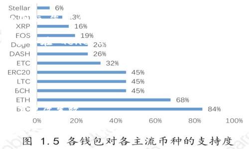 要将TPWallet中的语言从英文更改为中文，您可以按照以下步骤进行操作：

1. **打开TPWallet应用**：在您的手机上找到并打开TPWallet应用。

2. **访问设置**：在应用的主界面上，通常会有一个“设置”或“Profile”的图标，您可以点击这个图标。

3. **语言选项**：在设置中，找到“Language”或“语言”选项。有些应用可能会在“General”或“常规”设置下找到语言选项。

4. **选择中文**：在语言列表中找到“中文”或“Chinese”选项，点击选择。

5. **确认更改**：某些应用可能会要求您确认语言更改，您可以点击确认。

6. **重启应用（如必要）**：在有些情况下，您可能需要重启应用才能使语言更改生效。

如果您在TPWallet中找不到语言选项，可能是因为应用版本或其他限制。在这种情况下，您可以查看TPWallet的官方文档或支持页面，获取更多帮助。如果您需要进一步的帮助，请告诉我！