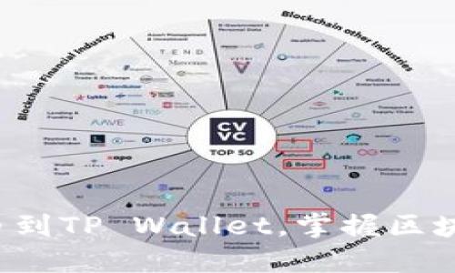 轻松提现狗狗币到TP Wallet，掌握区块链金融新机遇！