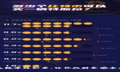 钱包数字隐秘术：让你的财务安全无忧