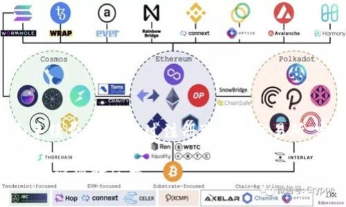 在TPWallet中将数字货币换成人民币的步骤相对简单，但由于涉及到多种货币和交易所，具体流程可能略有不同。以下是一般性步骤，供您参考：

1. 注册并验证账户
如果您还没有TPWallet的账户，首先需要下载TPWallet应用并进行注册。在注册过程中，您需要提供一些基本的信息，并完成身份验证。这通常包括提供您的身份证明文件，例如身份证或护照，以及进行面部识别。

2. 充值数字货币
在您账户注册并验证通过后，您需要确保您的TPWallet中有可用于兑换的数字货币。您可以通过在交易平台购买数字货币，或将其他钱包的数字资产转入TPWallet。进入“充值”界面，选择要充值的数字货币，根据提示完成充值操作。

3. 选择兑换交易所
TPWallet本身可能不直接支持人民币交易，但您可以通过外部交易所进行兑换。常见的交易所有币安（Binance）、火币（Huobi）和OKEx等。查找支持您手中数字资产兑人民币的交易所，并在这些平台上注册账户。

4. 将数字货币转入交易所
在您选择的交易所注册后，您需要将TPWallet中的数字货币转移到交易所。在TPWallet中，找到“提现”选项，输入您在交易所的接收地址，确认金额后进行转账。请务必检查地址准确无误，以免造成资产损失。

5. 在交易所进行兑换
数字货币成功转入交易所后，进入相应的交易市场。例如，如果您持有比特币，可以选择“BTC/USDT”交易对进行交易。通过市场行情，选择卖出价格，确定交易数量后进行交易。您可以选择市价单或限价单交易。

6. 提现人民币
成功交易后，您的账户中会显示出相应的人民币金额。接下来，您可以选择提现。点击“提现”选项，选择提现方式，通常支持银行转账或第三方支付（如支付宝、微信支付）。请根据提示输入相关信息，并确认提现。

7. 注意事项
在进行兑换和提现过程中，需要注意以下几点：
ul
    li确保交易所的提现额度和手续费，选择合适的提现方式。/li
    li留意市场变化，选择合适的时机进行兑换，以获取更好的汇率。/li
    li保护好账户安全，定期更改密码，并开启双重验证。/li
/ul

总结
通过TPWallet将数字货币兑换成人民币并不是一件复杂的事情，但需要您谨慎操作，注意安全和手续费问题。通过注册可靠的交易所，实现数字货币的兑换和提现，可以让您的资产更加灵活运用。

以上就是将TPWallet里的数字货币兑换成人民币的基本流程。希望对您有所帮助。如有其他问题，欢迎随时反馈。