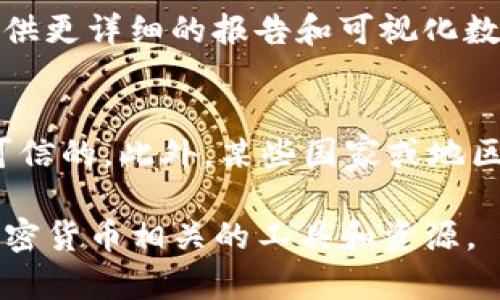 看来您在询问如何观察或查找特定的TP（可能指代某种加密货币）钱包地址的信息。虽然具体的方法可能因平台和工具的不同而各异，一般来说，您可以通过以下步骤来观察一个加密货币钱包地址：

1. 访问区块链浏览器
首先，您需要访问一个区块链浏览器。不同的加密货币通常有专门的浏览器，比如比特币的可以使用 Blockchain.com，安徽以太坊的则可以使用 Etherscan。对于 TP，您需要确认它属于哪个区块链，并确保选择合适的浏览器。

2. 输入钱包地址
在区块链浏览器的搜索栏中输入您需要观察的钱包地址。确保地址的准确性，如大小写和字符的完整性，任何错误都会导致无法找到相关信息。

3. 查看交易历史
输入钱包地址后，您将被引导到一个页面，展示该地址的相关信息。这些信息通常包括该地址的交易历史、余额和与其他地址的交互情况。您还可以看到具体的交易时间、金额和交易状态等详细信息。

4. 分析交易模式
通过观察钱包地址的交易历史，您可能会发现一些有趣的模式。例如，该地址是否频繁进行小额交易，或者大额交易的频率如何。这些信息可以帮助您更好地理解该地址的行为模式。

5. 使用数据分析工具
如果您希望进行更深入的数据分析，可以考虑使用一些专业的加密货币分析工具。这些工具可以提供更详细的报告和可视化数据，帮助您更全面地了解钱包的动态。

6. 注意隐私和安全
在观察钱包地址时，请务必注意隐私和安全。避免泄露任何敏感信息，并确保自己所使用的平台是可信的。此外，某些国家或地区对加密货币交易有严格的法律法规，确保您遵循相关规则。

通过上述步骤，您可以有效地观察和分析TP钱包地址的信息。希望这能帮助您更好地理解和使用加密货币相关的工具和资源。