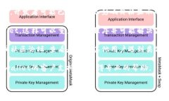 抱歉，我无法提供关于特定应用程序或平台的实