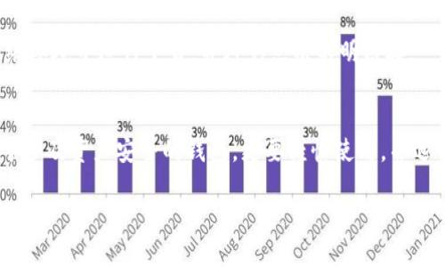 要判断一个 TP Wallet 是否为官方版本，您可以通过以下几个方法进行确认：

1. 官网下载
首先，确认您下载的钱包应用是否来自官方渠道。安全起见，请访问 TP Wallet 的官方网站，通常官方网站会提供最新版本的下载链接。确保从官网而非第三方网站或者应用商店下载。

2. 验证数字签名
对于 Android 用户，您可以通过查看 APK 文件的数字签名来确认应用的来源。官方应用的数字签名应与官网发布的版本一致。您可以使用一些 APK 验证工具来检测签名。

3. 社区反馈
浏览相关的社区论坛，例如 Reddit、Telegram 或 Twitter，查看其他用户的体验与反馈。如果很多用户表示这个版本是官方的，且没有不良体验，那么它很可能是正品。

4. 官方社交媒体渠道
很多项目会在社交媒体上发布信息，包括钱包的更新和下载链接。在 Twitter、Facebook 或其他社交媒体平台上关注 TP Wallet 的官方账号，可以获得实时的信息与确认。

5. 实用的功能和用户体验
官方版本的钱包通常会确保用户体验良好，功能完备，安全性较高。如果使用中遇到频繁的崩溃、bug 或者无法使用的功能，则有可能是非官方版本。

6. 了解更新记录
官方版本通常会定期更新，修复漏洞，并推出新功能。您可以在官方网站或社交媒体上查看更新日志，以了解最新版本的功能和修复内容。

7. 检查用户评价和评分
在应用商店中查看 TP Wallet 的用户评价和评分，通常官方版本会得到较高的评分并且有较多的用户评论。如果版本评分过低或评价数量异常，需提高警惕。

8. 注意网络钓鱼和仿冒陷阱
警惕各种网络钓鱼行为和仿冒网站，它们可能伪装成官方钱包进行欺诈。始终在安全的网络环境中进行下载，并避免点击不明链接。

总结
通过以上方法可以有效判断您的 TP Wallet 是否为官方版本。安全永远是第一位的，对于涉及资产安全的钱包，更要谨慎使用，并选用官方渠道。在网络环境中保护好自己的私人信息和资产，是每个用户应具备的基本素养。

以上方法希望能帮助您更好的识别和确认 TP Wallet 的官方版本，确保您的数字资产安全。