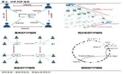 如何轻松申请数字钱包止付，让你的资金更安全
