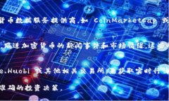 要在TPWallet（TP钱包）中查看行情，您可以使用以