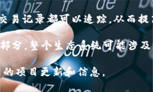 MTPS（MetaPets Token）是TPWallet中的一种加密货币，主要用于支持MetaPets平台的生态系统。MetaPets是一个与宠物相关的项目，旨在通过区块链技术，提供宠物交换、交互和宠物相关的服务。

以下是一些关于MTPS币的关键点：

1. **用途**：MTPS代币通常用于MetaPets平台内的各种交易，如购买虚拟宠物、宠物用品，参与宠物交易等。此外，持有MTPS的用户可参与平台的治理和投票，影响项目的发展方向。

2. **区块链技术**：MTPS基于区块链技术，这意味着交易信息是公开透明的，所有的交易记录都可以追踪，从而提高了安全性和信任度。

3. **生态系统**：MTPS不仅仅是一个数字货币，它还是MetaPets生态系统中的核心部分。整个生态系统可能涉及宠物的养殖、比赛和交易等多种功能，为宠物爱好者提供丰富的互动体验。

如果你对MTPS感兴趣或想了解更多，可以通过TPWallet或者官方社交媒体，获取最新的项目更新和信息。