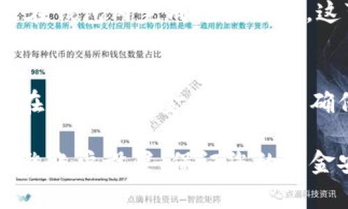 要关闭TPWallet的兑换权限，您可以按照以下步骤进行操作。请注意，具体的步骤可能因TPWallet的版本和界面而有所不同，但一般流程应该相似。

### 关闭TPWallet兑换权限步骤

步骤一：登录TPWallet
打开TPWallet应用程序或访问其官方网站，输入您的用户名和密码进行登录。如果您启用了两步验证，请根据指示完成验证过程。

步骤二：访问设置选项
在登录后，导航到您的账户设置。通常，这个选项可以在主页的右上角找到，可能用一个齿轮图标表示。

步骤三：找到安全设置
在设置菜单中，查找“安全”或“账户安全”选项。在这里，您可能会找到与权限、访问控制或兑换相关的设置。

步骤四：关闭兑换权限
在相关的安全设置中，寻找“兑换权限”或类似选项。通常会有一个开关或者复选框，您可以选择关闭兑换权限。请务必仔细阅读相关提示，以确保您明白这一操作的影响。

步骤五：确认更改
关闭兑换权限后，系统可能会要求您确认更改。请仔细检查您所做的更改，并按照提示进行确认。有时候，TPWallet可能会发送一封确认电子邮件或短信，以确保是您本人进行了这项操作。

步骤六：检查设置
完成上述步骤后，再次检查您的安全设置，确保兑换权限已成功关闭。此时，您不再能够进行兑换操作。

步骤七：联系客服（如需要）
如果您在操作过程中遇到任何问题，或找不到相关设置，建议您联系客服。他们能够提供更详细的指导和支持，确保您可以顺利完成权限的设置。

### 注意事项
在关闭兑换权限之前，务必考虑这一操作的长期影响。关闭兑换权限后，您将无法在钱包内完成兑换操作，这可能会影响您的交易活动。因此，请确保这是您真正想要执行的步骤。

### 结尾
关闭TPWallet的兑换权限是一个重要的安全措施，能够帮助保护您的资产安全。在现代数字金融环境中，确保您的钱包设置符合个人安全需求是至关重要的。希望以上步骤对您有所帮助！

以上就是关于如何关闭TPWallet的兑换权限的详细说明。根据个人需求，适时调整账户设置，保证您的资金安全，是每一个用户的责任。