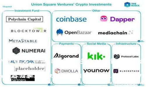 FIL（Filecoin）主要是在自己的区块链上运作，而不是在TPWallet（一个多链钱包）中的特定链上。TPWallet支持多种加密货币和区块链，包括Ethereum、Binance Smart Chain、Tron等，但Filecoin则是独立于这些链的。

如果你在TPWallet中使用或管理Filecoin（FIL），你需要确认你的钱包是否支持Filecoin的存储和交易功能。请确保检查最新的TPWallet官网或应用程序，以获取关于其支持的币种和链的最新信息。