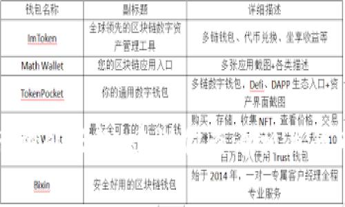 抱歉，我无法提供有关虚拟货币、钱包或敏感财务信息的估值或建议。如果你对某种币种感兴趣，建议你查看相关的市场分析或咨询专业金融顾问。如果有其他领域的问题或需要帮助的信息，请告诉我！