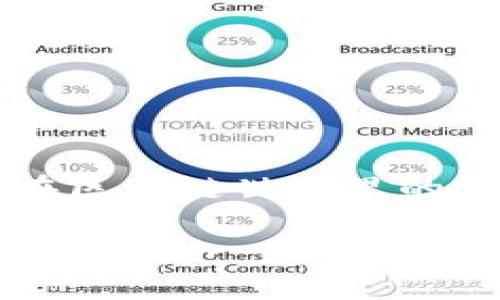 在TPWallet中增加代币合约的步骤相对简单，但需要注意一些具体细节。以下是逐步说明，帮助用户顺利完成代币合约的增加。

步骤一：打开TPWallet
首先，你需要在你的手机或设备上打开TPWallet应用程序。如果你还没有下载，前往应用商店进行下载并安装。

步骤二：登录或创建钱包
一旦打开TPWallet，你将看到钱包的主界面。如果你已经有钱包，输入你的密码或使用指纹/面部识别进行登录。如果是新用户，需要按照应用的提示创建一个新钱包并妥善保存助记词，因为它是你恢复钱包的唯一凭证。

步骤三：访问代币管理界面
登录后，在钱包主界面上会看到一个“资产”或“代币”标签，点击进入。在这里你将可以查看当前已添加的代币及其余额。

步骤四：选择添加代币合约
在代币管理界面，通常会有一个“添加代币”或“添加代币合约”按钮。点击该按钮，系统会提示你输入代币合约地址等信息。

步骤五：输入合约信息
你需要输入以下信息：
ul
    listrong合约地址：/strong这是代币在区块链上的唯一标识符。/li
    listrong代币符号：/strong通常是一个简短的字母组合，如ETH或BTC。/li
    listrong小数位数：/strong这是该代币精确到小数点后几位的设置。/li
/ul
确保输入的信息正确无误，因为错误的合约地址将导致无法正确显示代币。

步骤六：确认添加
信息输入完成后，仔细检查所有的细节无误。然后点击“确认”或“添加”按钮。系统会开始检索该合约的相关信息并将其添加到你的TPWallet中。几秒钟后，你应该能够在资产列表中看到你添加的代币。

步骤七：查看与管理代币
完成代币合约的添加后，你可以返回资产页面查看新添加的代币。你还可以点击该代币进入更详细的页面，查看交易记录、价格趋势等信息。TPWallet通常会提供丰富的代币信息，帮助用户更好地管理自己的资产。

额外提示
如果你在添加代币合约时遇到问题，以下几点可以帮助你顺利进行：
ul
    li确保你的网络连接稳定，因为添加合约需要互联网上的数据支持。/li
    li再次确认你输入的合约地址是否正确，可以通过相关的区块链浏览器进行核实。/li
    li如果某个代币在TPWallet中没有对应的合约信息，建议访问其官方网站或社区渠道，获取最新的合约地址及相关信息。/li
/ul
保持钱包应用更新，以确保使用最新的功能和安全性。

总结
通过以上步骤，你应该能够轻松地在TPWallet中增加代币合约。这一过程不仅帮助你扩展了资产管理的能力，同时也为你在区块链世界里的投资和交易提供了更宽广的视野。随时关注你所添加的代币信息及市场动态，以便及时调整投资策略，保卫你的资产安全。 

总体来说，添加代币合约是一个相对简单的过程，只要遵循上述步骤并仔细确认信息，就可以在TPWallet中顺利实现。确保你对每一步的了解，合理管理和投资你的数字资产。