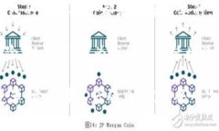 在数字化快速发展的今天，数字钱包的使用已经