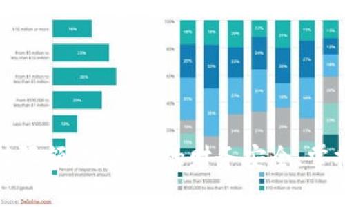 数字钱包单日充值限额：守护你的财务安全，掌握智慧消费的艺术