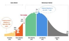 在这里，我将为您准备一个相关的内容框架，包