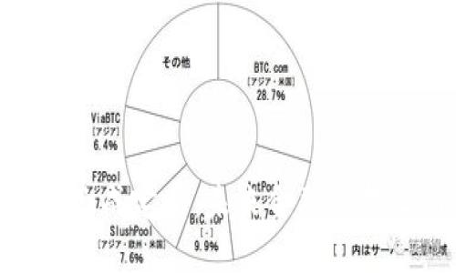 数字钱包已成定局：未来金融的转型与机遇