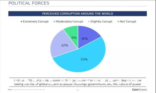 探索GES数字钱包：便捷安全的数字资产管理工具
