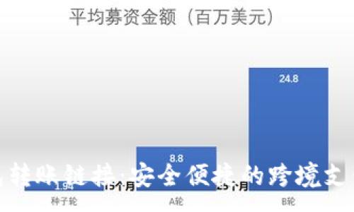 :
数字钱包转账链接：安全便捷的跨境支付新选择