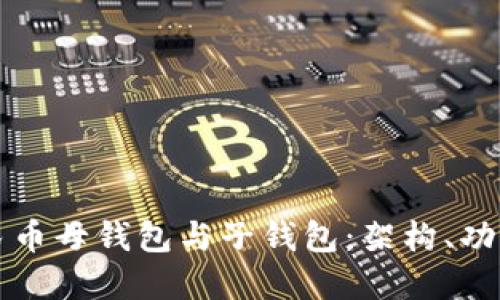 数字人民币母钱包与子钱包：架构、功能及应用