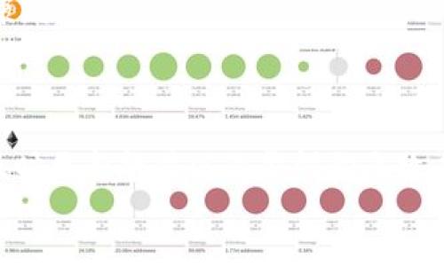 
heiliao如何确保360区块链钱包的安全性：用户指南及最佳实践/heiliao

关键词：
区块链钱包, 360安全, 数字货币/guanjianci

---

## 引言

随着数字货币的普及，区块链钱包的安全性愈发受到关注。360区块链钱包作为一种广泛使用的数字资产存储工具，用户们在享受其便捷服务的同时，也需时刻警惕可能的安全隐患。本文将深入探讨如何确保360区块链钱包的安全性，提供用户指南及最佳实践。

## 360区块链钱包概述

360区块链钱包是360公司为用户提供的一种数字资产管理工具。用户可以通过该钱包安全地存储、转账和交易各种数字货币。它主要提供私钥的安全存储、二维码扫描、快速交易等功能，使得用户在进行数字货币交易时更加方便。

尽管360区块链钱包因其安全性和用户体验而受到欢迎，但在使用过程中，用户仍需注意安全问题。例如，用户的私钥一旦泄露，可能会导致资金的损失。因此，了解并采取必要的安全措施至关重要。

## 如何确保360区块链钱包的安全性？

### 1. 使用强密码

设置强密码是保护数字资产的首要步骤。确保密码复杂，包括大写字母、小写字母、数字以及特殊字符，避免使用易猜测的个性化信息。

同时，定期更改密码也有助于提高安全性，即使在使用强密码的情况下，也应保持谨慎。可以使用密码管理软件来帮助生成和存储复杂密码。

### 2. 启用双重认证

双重认证是保护360区块链钱包的又一重要措施。通过绑定手机或电子邮件，用户可以在每次登录时验证身份。在遭到密码泄露的情况下，这种额外的安全层可以有效地防止未授权访问。

用户应当始终启用双重认证，并选择安全的问题和答案。此外，一旦更换手机或邮箱，及时更新相应的绑定信息，以免产生不必要的安全隐患。

### 3. 定期备份钱包

定期备份钱包及私钥是确保数字资产安全的另一个关键环节。用户应将备份保存在多处安全的地方，以防数据丢失。

例如，可以将备份存放在USB设备上、云存储服务上，或者在纸质形式上妥善保管。同时，确保这些备份也受到密码保护，以防止未授权人士获取敏感信息。

### 4. 及时更新软件

保持360区块链钱包软件的最新状态非常重要。软件开发者会定期发布更新，以修复安全漏洞和提升系统性能。

用户应定期检查更新，并在发现新版本时及时下载和安装。对于使用较旧版本的软件，可能会面临被攻击的风险。

### 5. 警惕钓鱼攻击

网络钓鱼攻击是最常见的安全威胁之一，攻击者通过伪装成正规网站或服务，诱骗用户输入账户信息。用户在使用360区块链钱包时，应保持警惕，不轻易点击陌生链接或安装可疑应用。

确保官方网站的域名正确，避免通过搜索引擎或社交媒体的链接访问钱包。同时，可以启用浏览器的防钓鱼功能，加强对钓鱼网站的识别。

## 常见问题解答

### 如何选择一个安全的数字货币钱包？

选择数字货币钱包时，首先要考虑其安全性。钱包有多种类型，包括热钱包和冷钱包。热钱包通常连接互联网，便利性高，但安全性相对较低；冷钱包则断网存储，安全性更高但使用不便。

用户应根据自身需求及对安全性的重视程度选择适合的类型。此外，查看钱包的官方评测、社区反馈和使用人数也是选择的参考依据。在选择360区块链钱包时，请确保下载自官方网站，并阅读相应的安全提示。

### 360区块链钱包如何恢复？

若用户遗忘了登录密码或丢失了手机，恢复360区块链钱包的关键在于备份。根据用户当初设置的恢复选项，按照说明进行操作。

如果用户在注册时进行了邮箱或手机绑定，那么可以通过密保问题找回账户，或者通过电子邮件发送验证请求恢复账户。如果没有备份，恢复将无从谈起。建议用户在创建钱包时就制定一个详细的备份方案。

### 区块链钱包的私钥是什么？为何重要？

私钥是区块链钱包的核心，类似于网络银行的密码。它是唯一能够访问和管理数字资产的凭证。私钥一旦泄露，任何人均可获取钱包中的资产，因此必须格外保护。

用户应避免将私钥存储在联网的设备中，可以将其保存在离线状态下的纸质文件或硬件设备中。此举可以大幅降低被盗风险，同时也要定期进行私钥的安全性检查，确保无误。

### 如何处理被盗或丢失的资产？

一旦发现资产被盗或丢失，用户应第一时间联系360客服，并提供账户被盗的相关证据。虽然区块链的特性让资产难以恢复，但一定程度的协助仍是可能的。

如用户发现可疑交易，立即更改密码和启用双重认证，尽量减少潜在损失。同时，也可提醒社区用户对涉事钱包保持警惕，防止更多人受害。

### 如何进行区块链钱包的安全培训？

为了提高用户的安全意识，定期进行区块链钱包的安全培训是必要的。培训内容可以包括基本的安全知识、识别钓鱼攻击、如何设置双重认证和密码管理等。

可利用线上课程、社群讲座、文档、网络研讨会等各种方式进行知识传播，不仅能保护个人资产，也有助于整体区块链生态的健康发展。

## 总结

在数字货币迅猛发展的今天，360区块链钱包的安全性应当引起每位用户的重视。通过设置强密码、启用双重认证、定期备份、及时更新软件以及警惕钓鱼攻击等方法，可以有效保护数字资产的安全。此外，增强用户的安全意识和知识水平，对于整体提升区块链环境的安全性至关重要。

希望本文能为广大用户提供有价值的安全建议，让每位用户在享受数字货币带来的便利的同时，也能保障个人资产的安全。