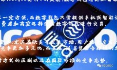 在这个信息化日益深入的时代，数字钱包早已成