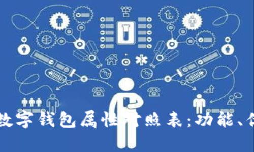 全面解析数字钱包属性对照表：功能、优势与应用