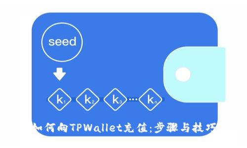 如何向TPWallet充值：步骤与技巧