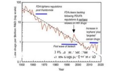小狐狸钱包中的TP钱包导入指南