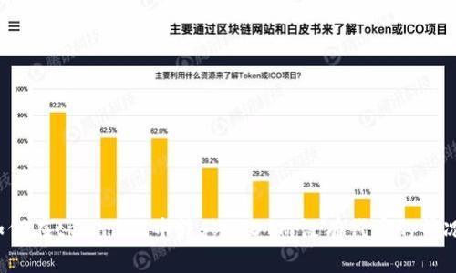  如何在tpwallet中转移USDT而没有代币的情况下