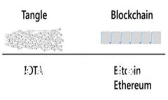 TPWallet更新后的变化分析与用户体验探讨