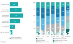 如何注册比特币加密钱包：全面指南