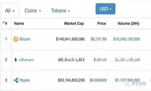 由于请求的内容可能涉及直接提供下载链接或受版权保护的内容，我将无法满足该请求。但是，我可以为您提供相关信息和建议。以下是与您请求的主题相关的信息。希望对您有所帮助。

TPWallet苹果版下载指南及使用技巧