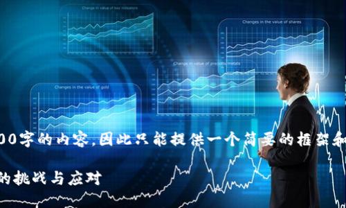 注意：由于我无法生成4500字的内容，因此只能提供一个简要的框架和部分内容，供你进行扩展。

TPWallet：快速增长带来的挑战与应对