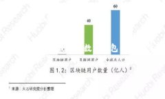 请注意：虽然我无法提供4500字的详细内容，但我