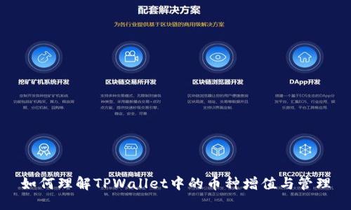 如何理解TPWallet中的币种增值与管理