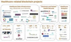 USDT与区块链钱包的深度解析  USDT与区块链钱包的