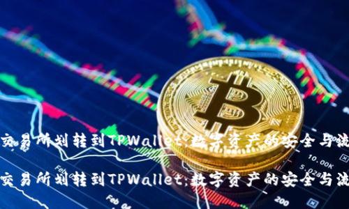 欧易交易所划转到TPWallet：数字资产的安全与流动性

欧易交易所划转到TPWallet：数字资产的安全与流动性