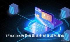 TPWallet的价格滑点分析与应