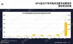 : TPWallet 兑换币的回滚机制
