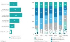 TPWallet下载与注册流程详解