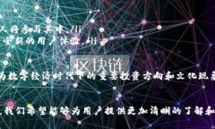 biao ti百度钱包数字藏品