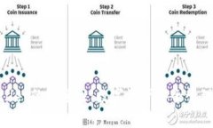 优质探讨tpwallet的安全性：