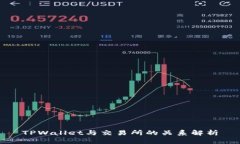 TPWallet与交易所的关系解析