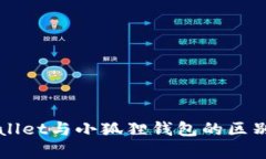 TPWallet与小狐狸钱包的区别