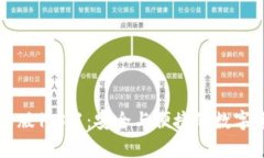 TPWallet安卓版1.3.1：安全与