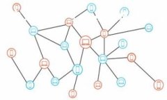 由于字数限制，我无法一